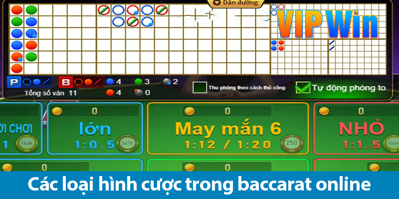 Bài baccarat: Hướng dẫn chi tiết và mẹo chơi hiệu quả 2025