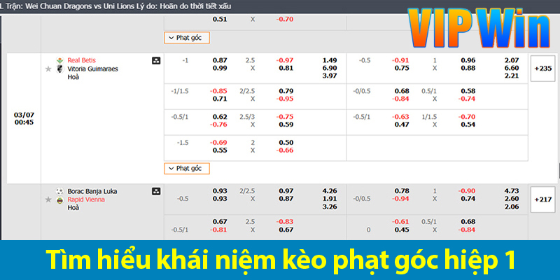 Các hình thức cược và bí quyết chơi kèo phạt góc hiệp 1hiệu quả 2025